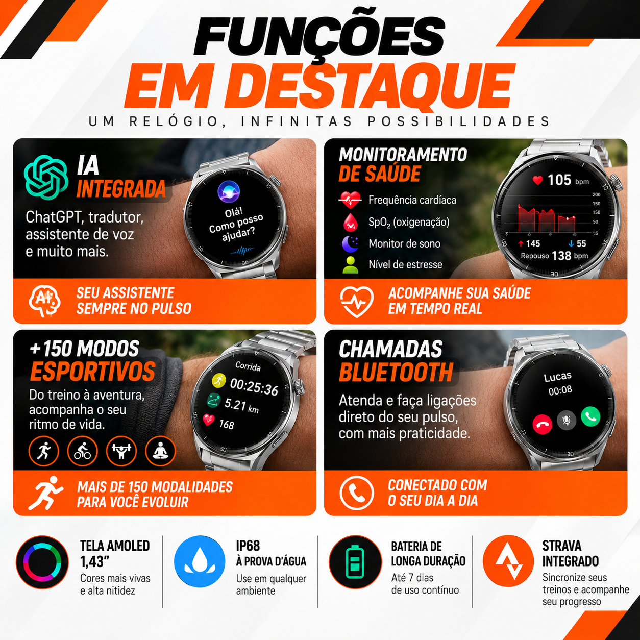 Funções em destaque do Aurafit Smartwatch AM05 — IA integrada, monitoramento de saúde, modos esportivos e chamadas Bluetooth