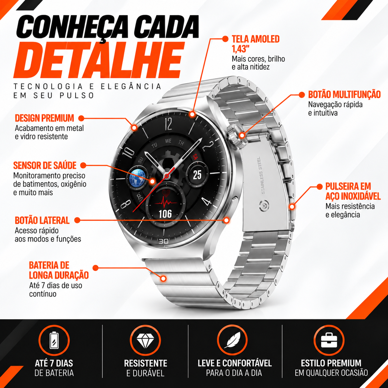 Detalhes do Aurafit Smartwatch AM05 — design premium, pulseira em aço inoxidável e botões multifunção